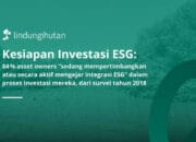 Investor Institusional Kini Pertimbangkan ESG, Apakah Indonesia Siap?