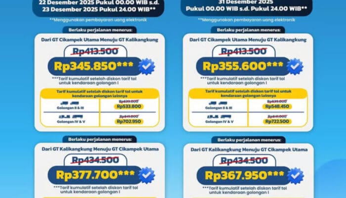 Jelang Nataru 2025/2026, JTT Berlakukan Diskon Tarif Tol 20% di Ruas Trans Jawa