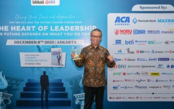 Raih TOP 100 CEO 2025, Direksi Bankaltimtara Catatkan Kinerja Positif