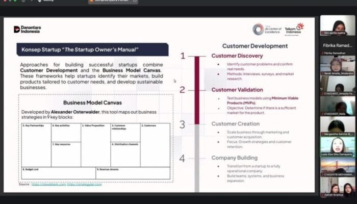 AI Connect for Campus UNSOED x Telkom AI Center Dorong Startup Berbasis AI