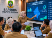 Optimalisasi pajak daerah Sumedang
